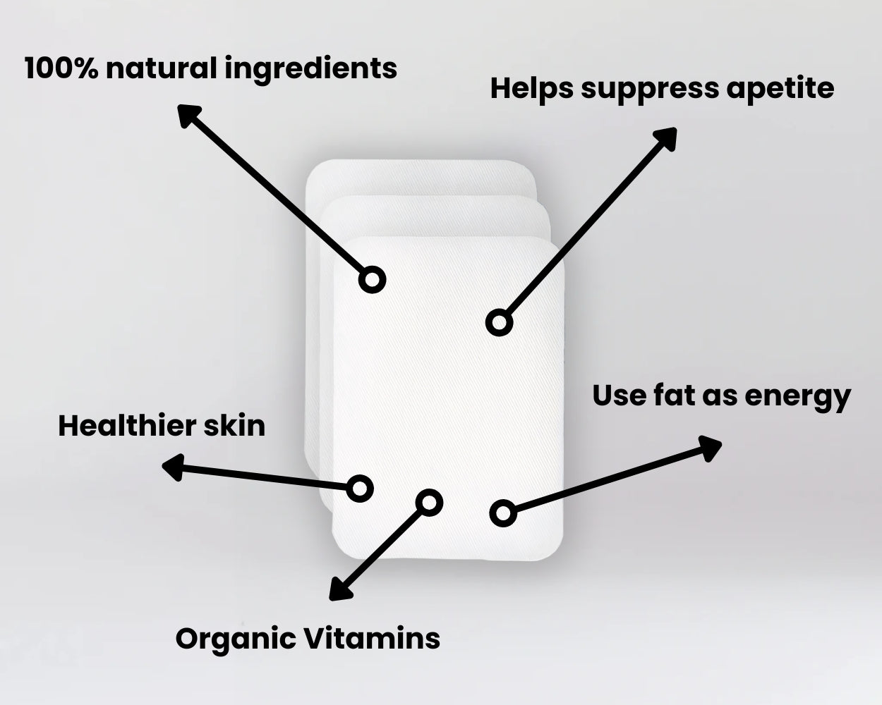 SlimPatch Weight Loss Patches