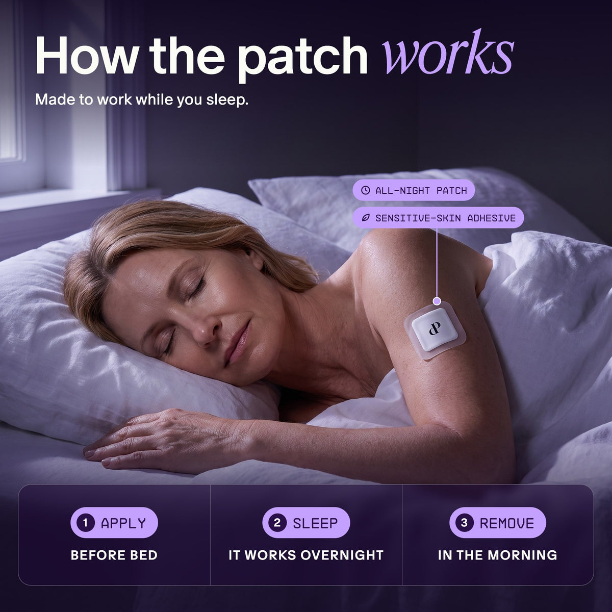 How the patch works while you sleep